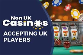 Exploring the World of Non-UK Regulated Casinos