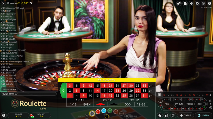 Guide complet pour jouer de façon responsable grâce aux fonctions de pause des casinos en ligne Guide complet pour jouer de façon responsable grâce aux fonctions de pause des casinos en ligne